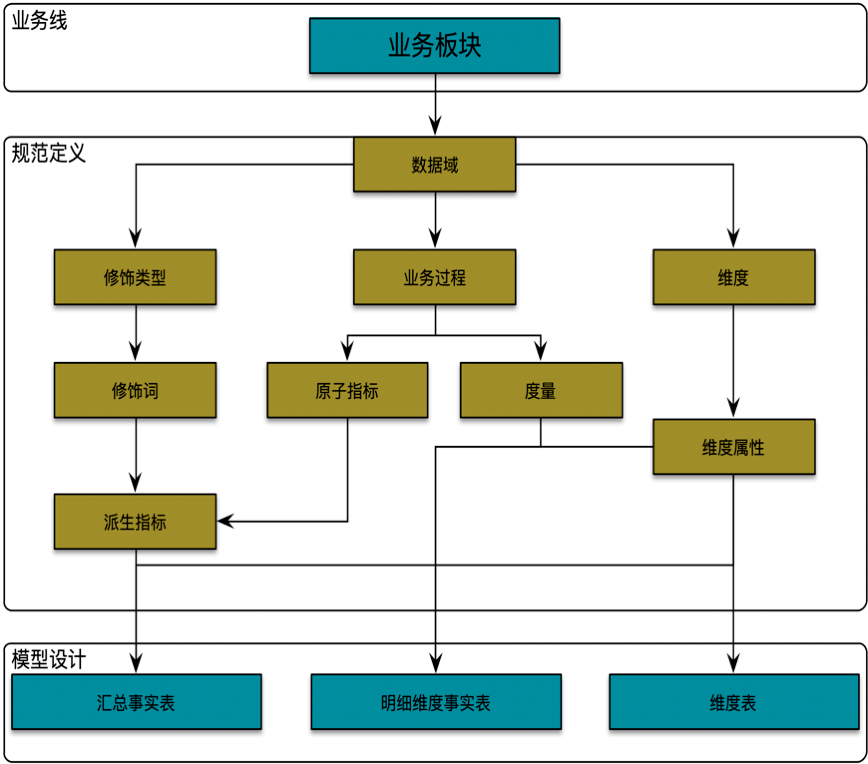 4979031373ff4e3787e79e80cb6b4b7c.png