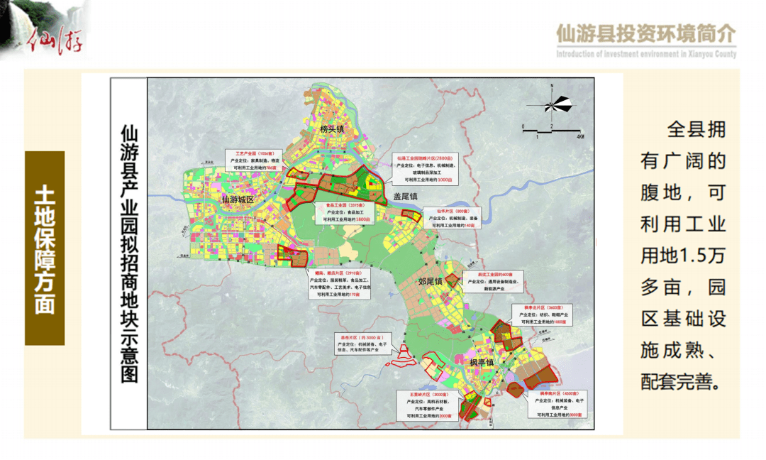 览城61同行这里是仙游今日重磅推介九大招商项目一起为家乡转发