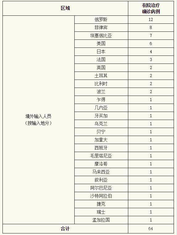 健康码变色是什么原理_健康码变色是什么样(2)