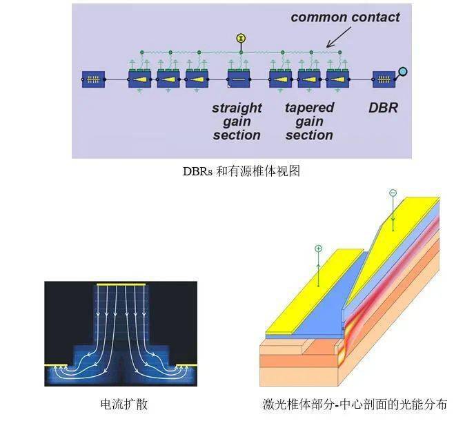 激光设计图用什么软件 a8a59866d96b47029f3ebe1ab024473d.jpeg