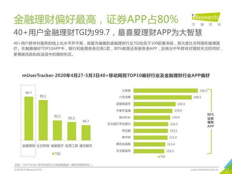 人均浏览量是什么意思_闭口是什么图片