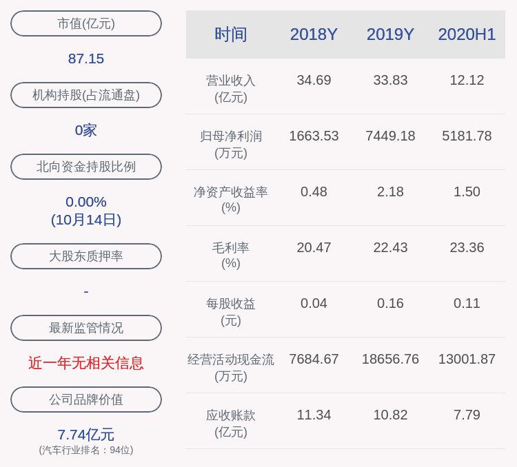 公司持股|注意！华阳集团：两位股东拟减持合计不超过约2839万股