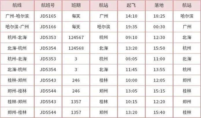 2021年丽江市gdp(3)