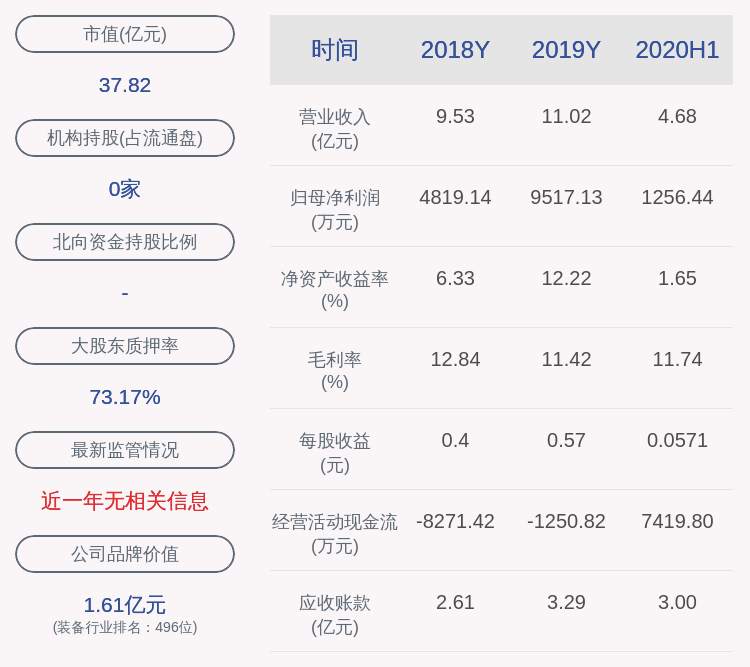 股份|神力股份：上交所向公司发出问询函