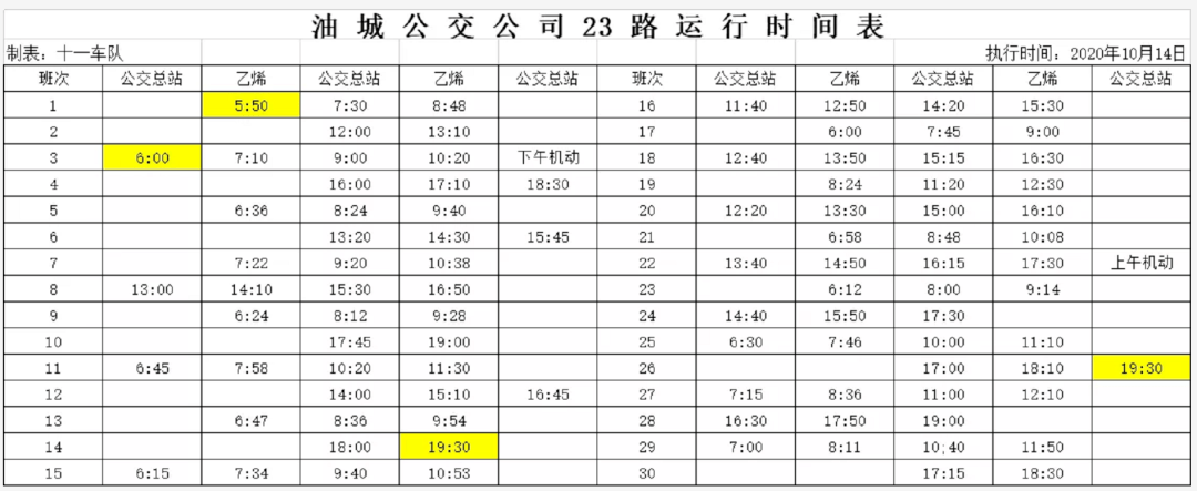 乙烯商场站首班时间5:50不变,末班由19:00调整为19:30;大庆公交总站