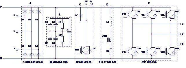 涨知识|变频器直流母线故障如何检修?_电路