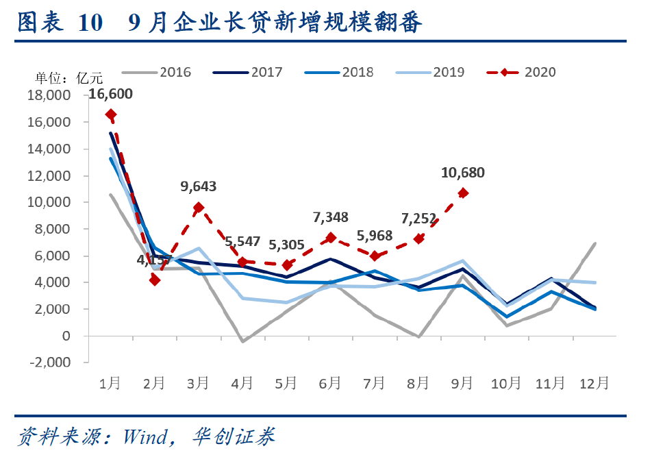 凤冈县近三年经济总量_五年高考三年模拟图片(3)