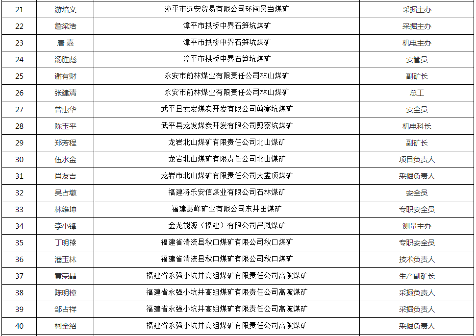 2020年福建第三季度g_福建奔驰威霆2020款(2)