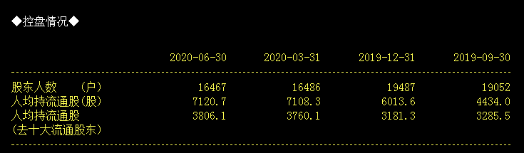 股份|这只个股8分钟闪崩跌停，1.6万股东遭“闷杀”，又有“老师”推荐买入！“杀猪盘”为何屡禁不绝，怎么防？