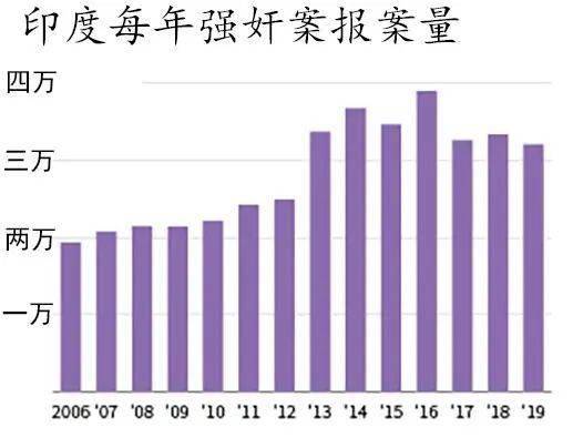 印度人口多少亿2021_在印度13亿的总人口中,到底有多少人会说英语 你可能猜不