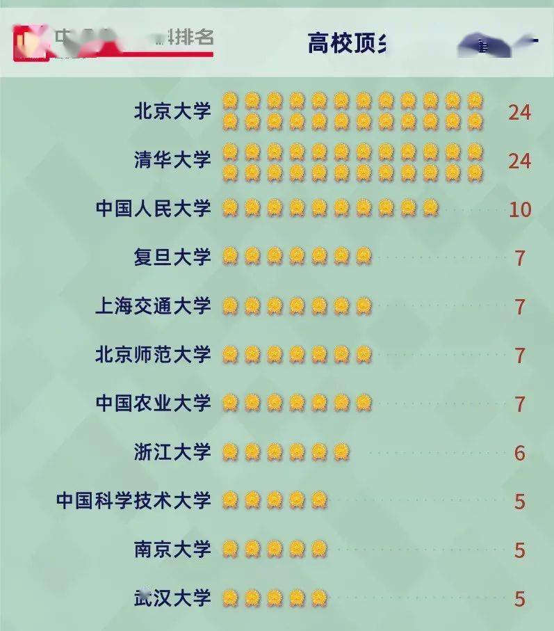 仿石漆排名2020_2020-2023年中国仿石漆行业投资前景及策略咨询报告