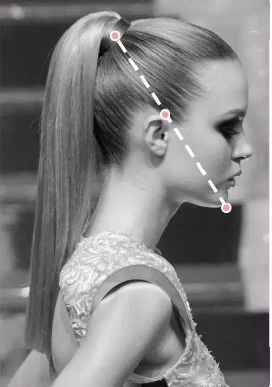 好脸|百搭马尾也有雷区?扎不好脸变得更大!