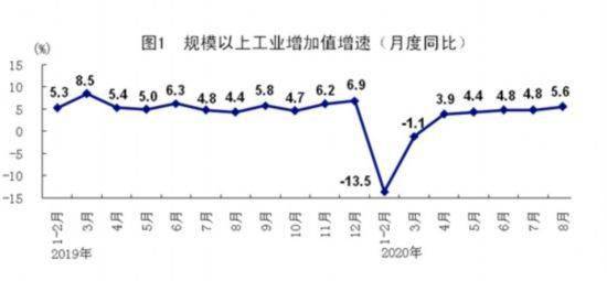 1920年前我国gdp占世界_美国占世界gdp的比例(3)