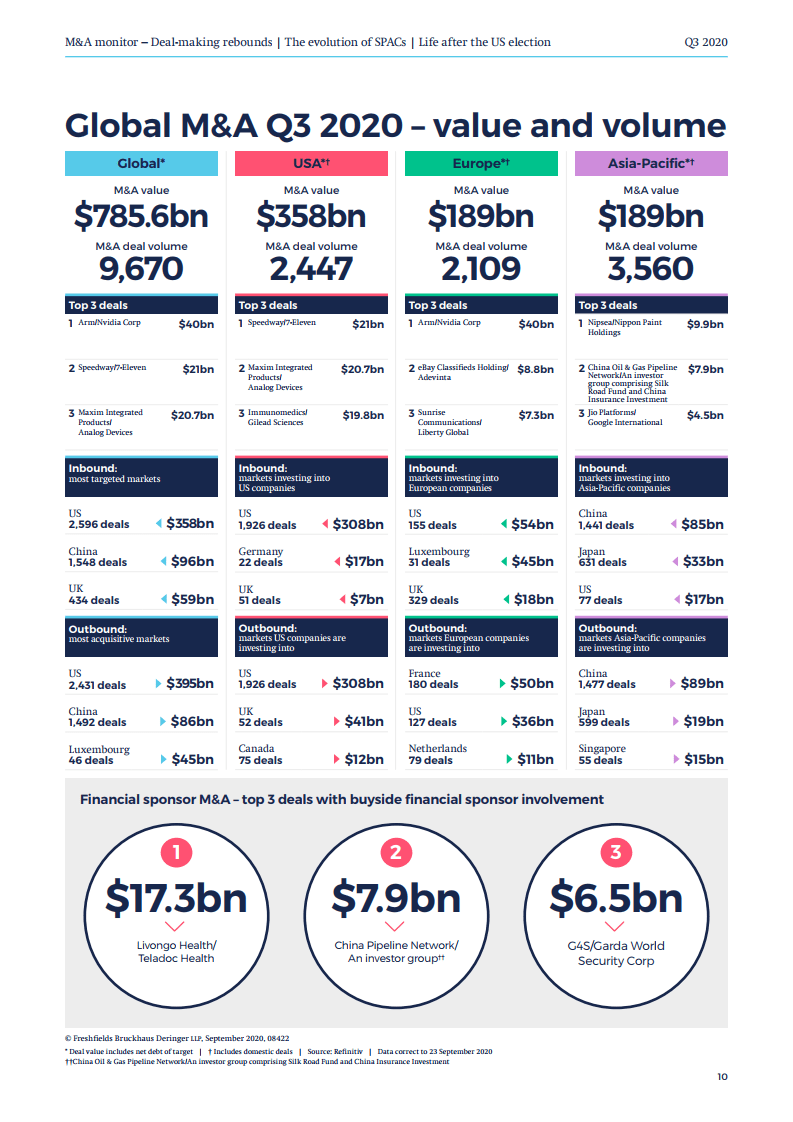 2020年世界第三季度g_凹凸世界金(2)