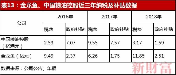 马来西亚人均工资_马来西亚地图(2)