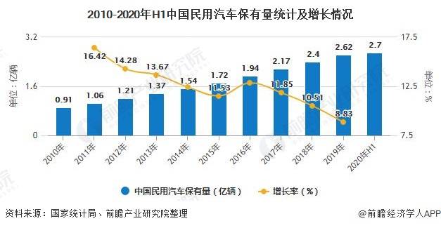 未来兰州人口能突破一千万吗_兰州人口(3)