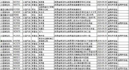 山阳县2021人口多少万_要入职先交5万元