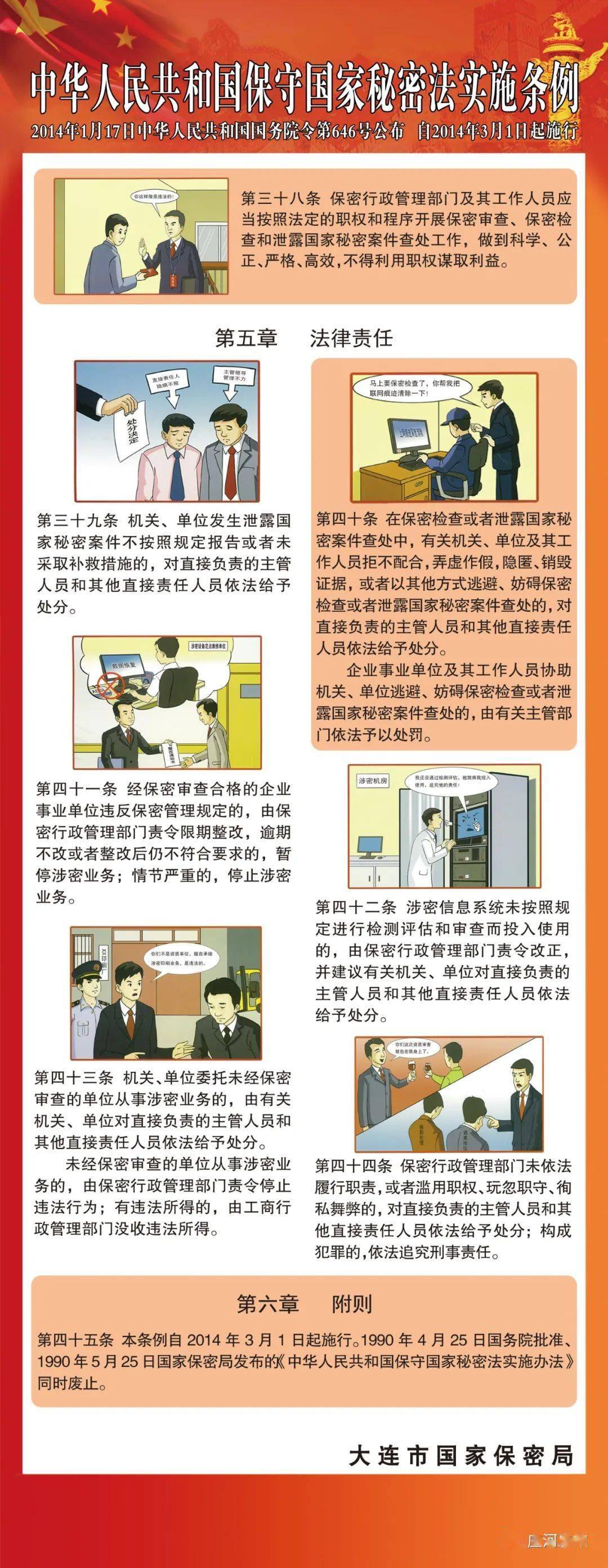 【图解】中华人民共和国保守国家秘密法实施条例