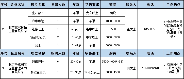 2020山西潞城人口多少_山西长治潞城劳改监狱