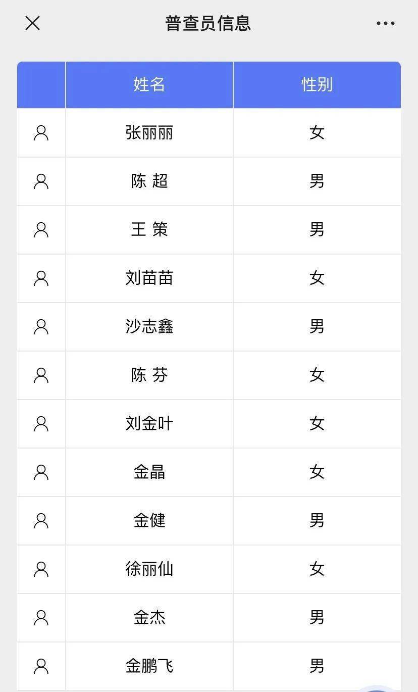 人口普查你问我答_人口普查