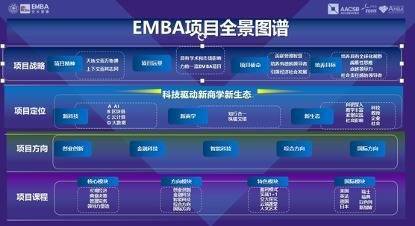 直播|上海交大安泰EMBA项目主任周颖：网红直播带货，产品本身要过硬