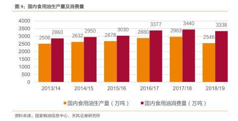 郭鹤年|市值超3000亿，金龙鱼是下一个茅台？