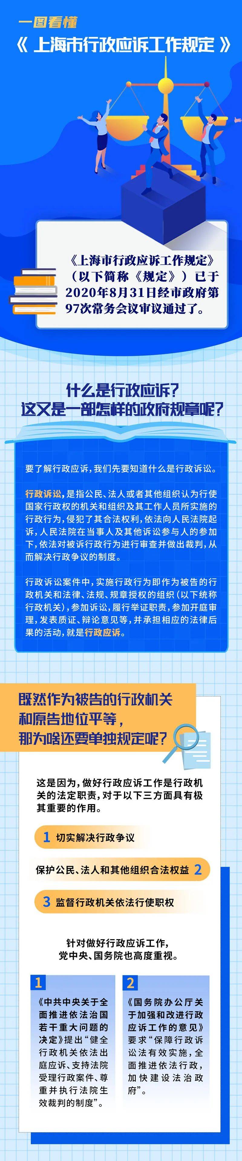 
上海宣布行政应诉事情划定 将提高行政机关卖力人出庭应诉率“爱游戏”(图1)