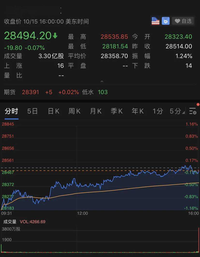 突发!拜登团队有人新冠阳性,乘坐同一飞机!