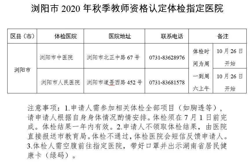 2020年秋季浏阳市教师资格认定工作公告(最新发布)