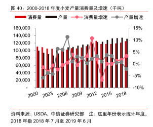 人口结构与健康的关系_人口结构与经济图片