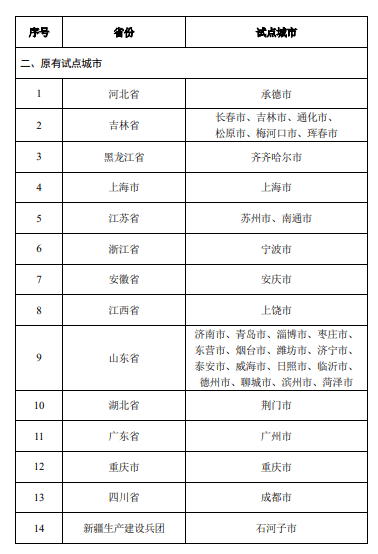 上海社区流动人口怎么缴纳