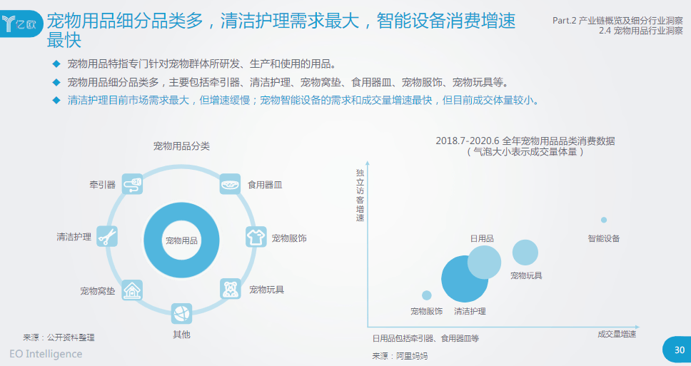 中国各市gdp2100_2018中国各省gdp占比(3)