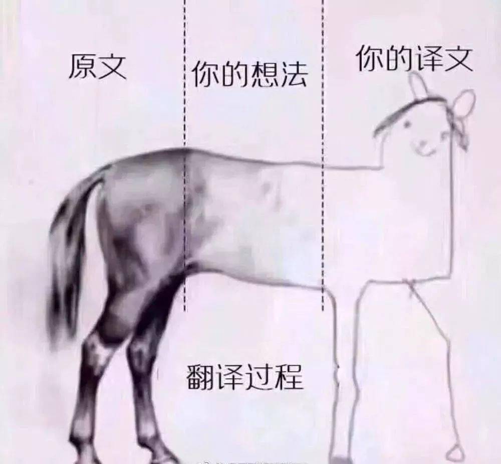 排行榜|原来挂科的影响这么大大学最易挂科的专业排行榜