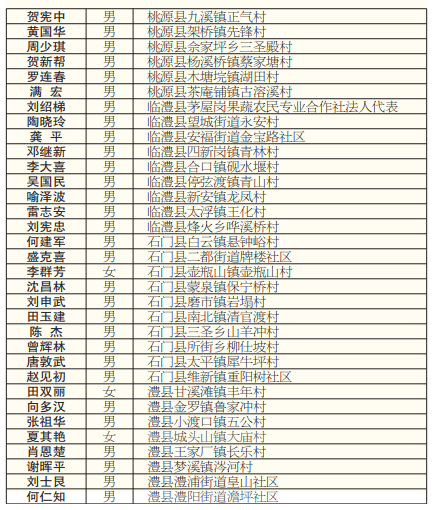 扶贫攻坚人口_扶贫攻坚图片