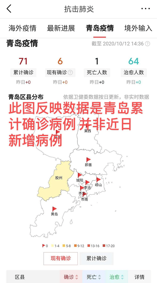 10月青岛疫情严重吗〖说说2020〗