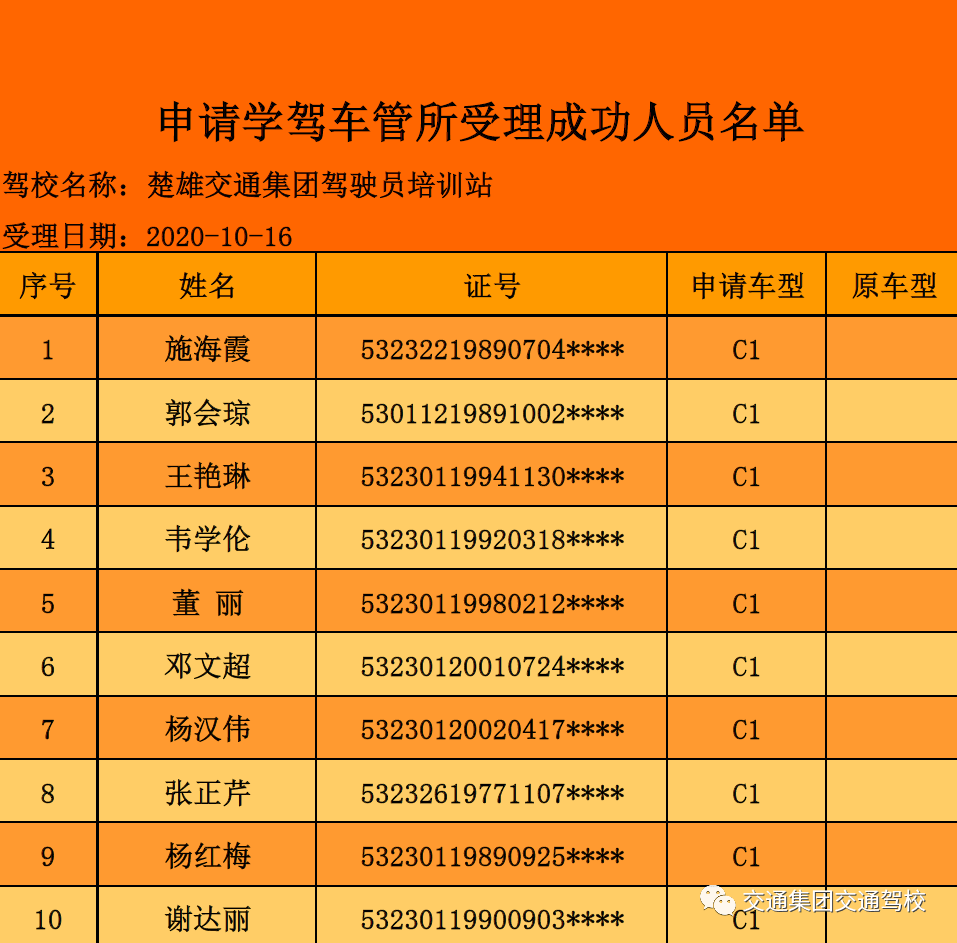 车管所人口核查单_无锡车管所车辆报废单