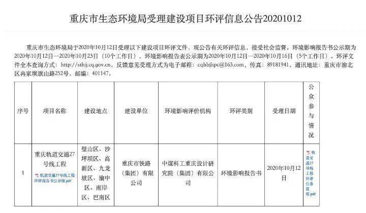 西永人口_到2015年时 西永人口将破60万