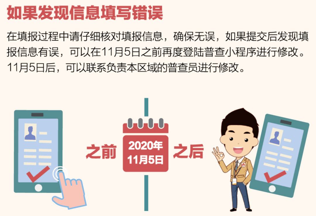 人口普查小程序填报码_人口普查