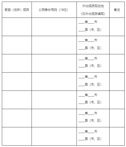 人口调查摸底表_小表格大作用 鹤山 一张表 ,推进人口普查摸底工作