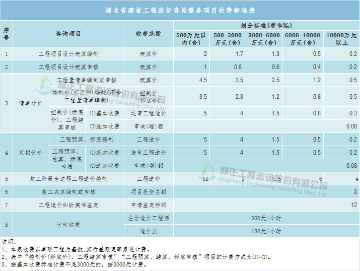 37e3b3c682ee44eaa4ffd7de12aec500.png