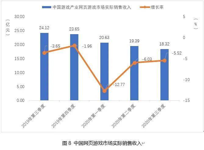 我国2020年第三季度G_2020第三季度手机销量(2)