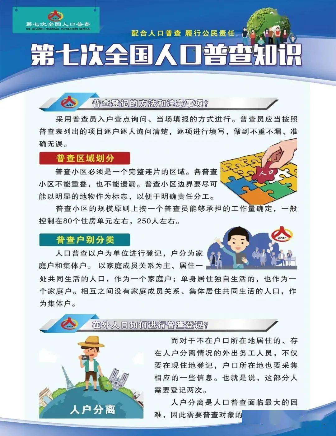 参与全国人口普查发言稿_人口普查