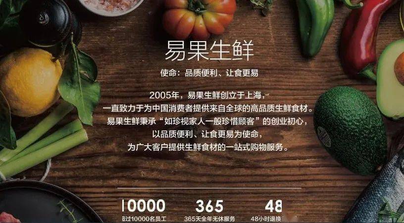 易果|倒在黎明前？中国首家生鲜平台电商破产重组，经历7轮融资，年成交额上百亿，曾预计2018年盈利……