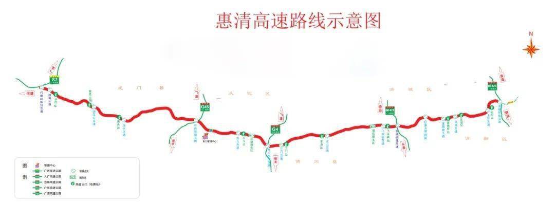 惠清高速的通车对完善广东省高速公路网,促进广东省东,西部区域经济