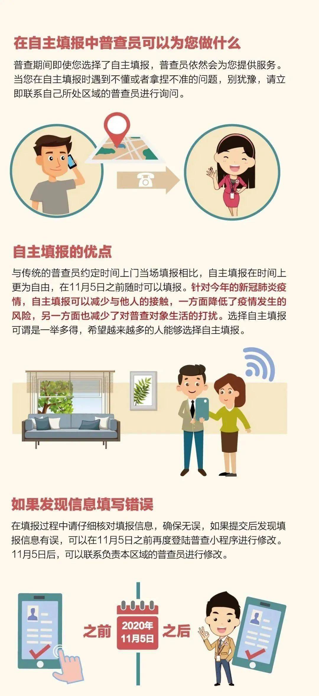 人口普查通知_人口普查