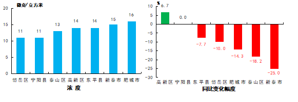 2020全国乡镇排名_全国百强镇寿光市侯镇的高质量发展之路