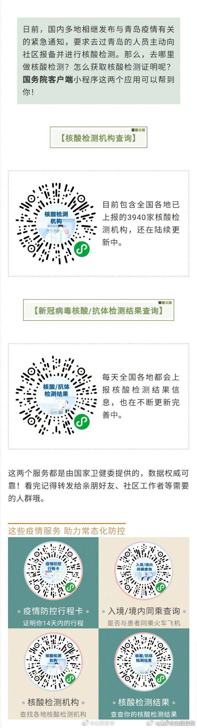 检测|全国核酸检测机构（3940家）及检测结果都能在这儿查！