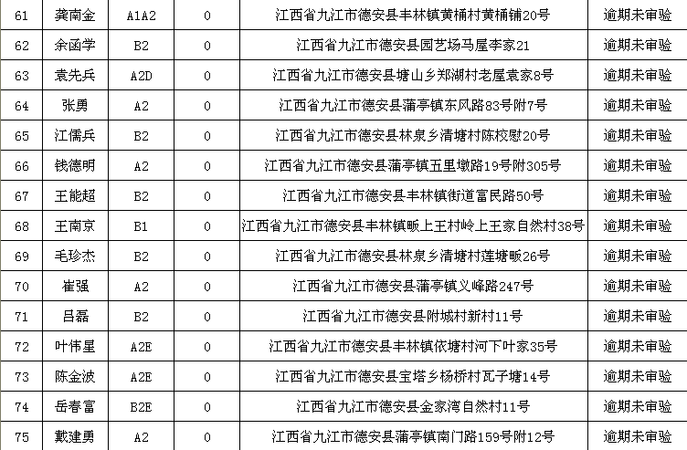 德安人口_大事件 德安这家车行竟引德安共青两地人围观,就因为这件事儿....(2)