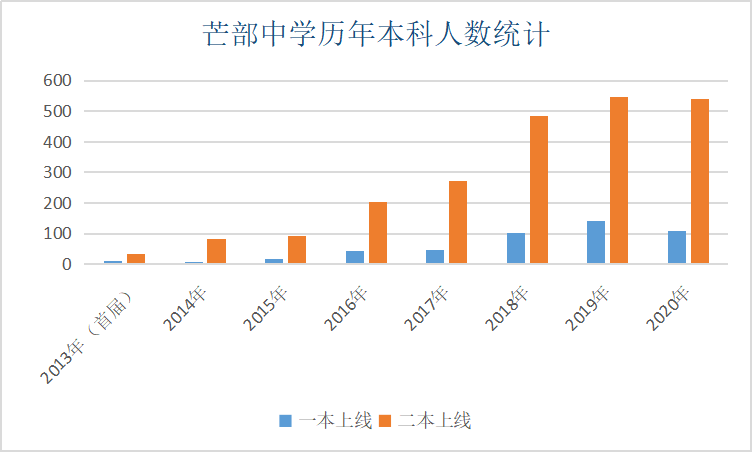 2020意大利新生人口_2020欧洲杯意大利(3)