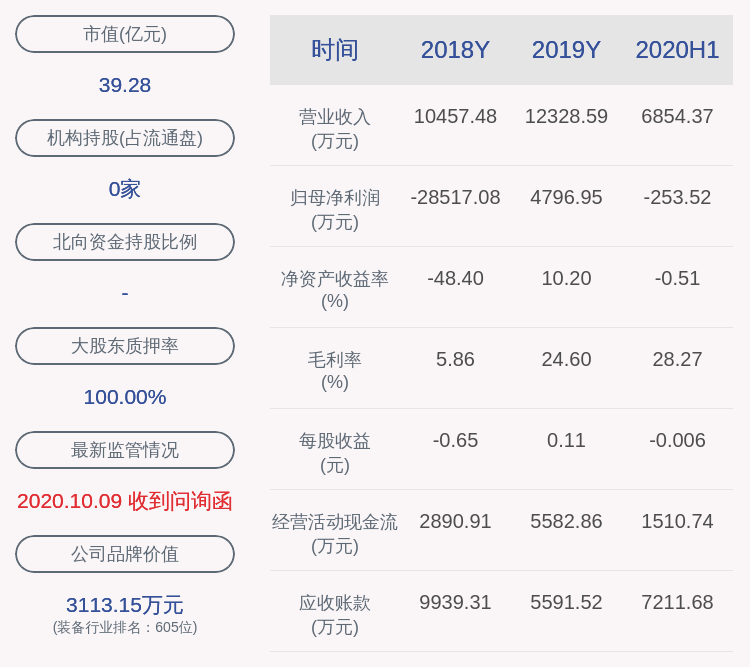 股份|华民股份：增发股东承诺发行完成后6个月内不减持